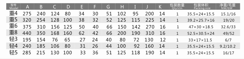 QH MACHINE VISE WITH SWIVEL BASE ( K TYPE )
