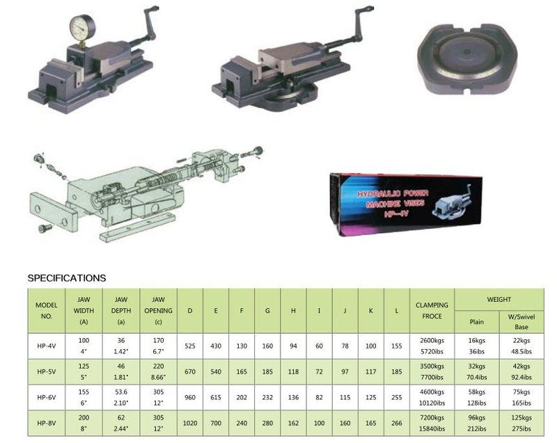 Hydraulic Power Machine Vice HPV series 