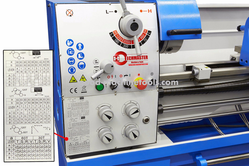 52 MM SPIDNEL HOLE D380X1000 Profi