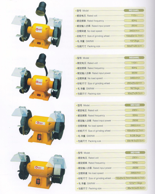 BENCH GRINDER 03