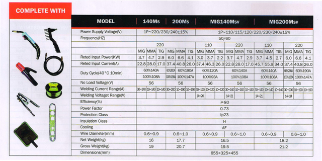 INVERTE IGBT SERIES MIG/MAG WELDER