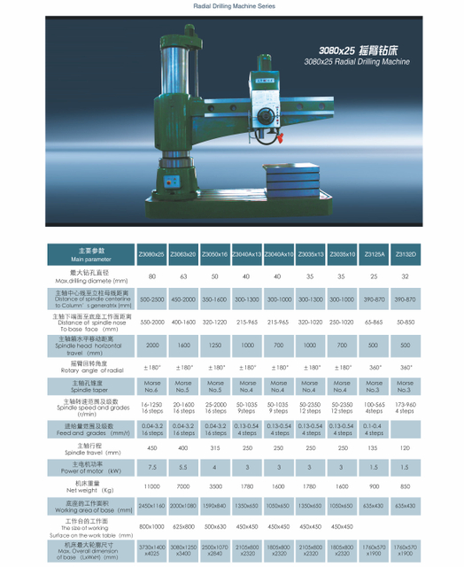 RADIAL DRILLING MACHINE SERIES 