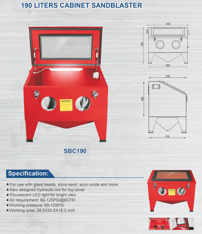 SANDBLASTER SBC190