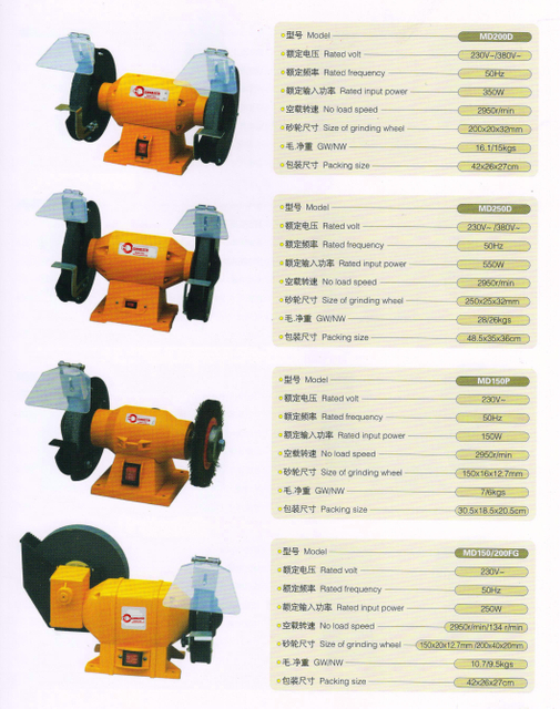 BENCH GRINDER 04