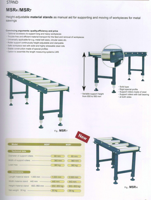 STAND FOR METAL SAW